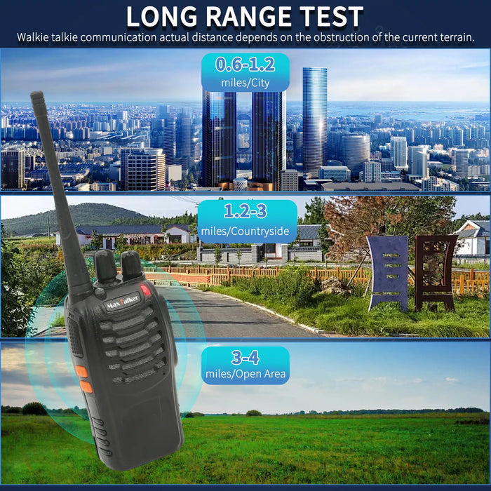 MaxTalker MT-8S Walkie Talkies | UHF Two-Way Radios for Outdoor & Business